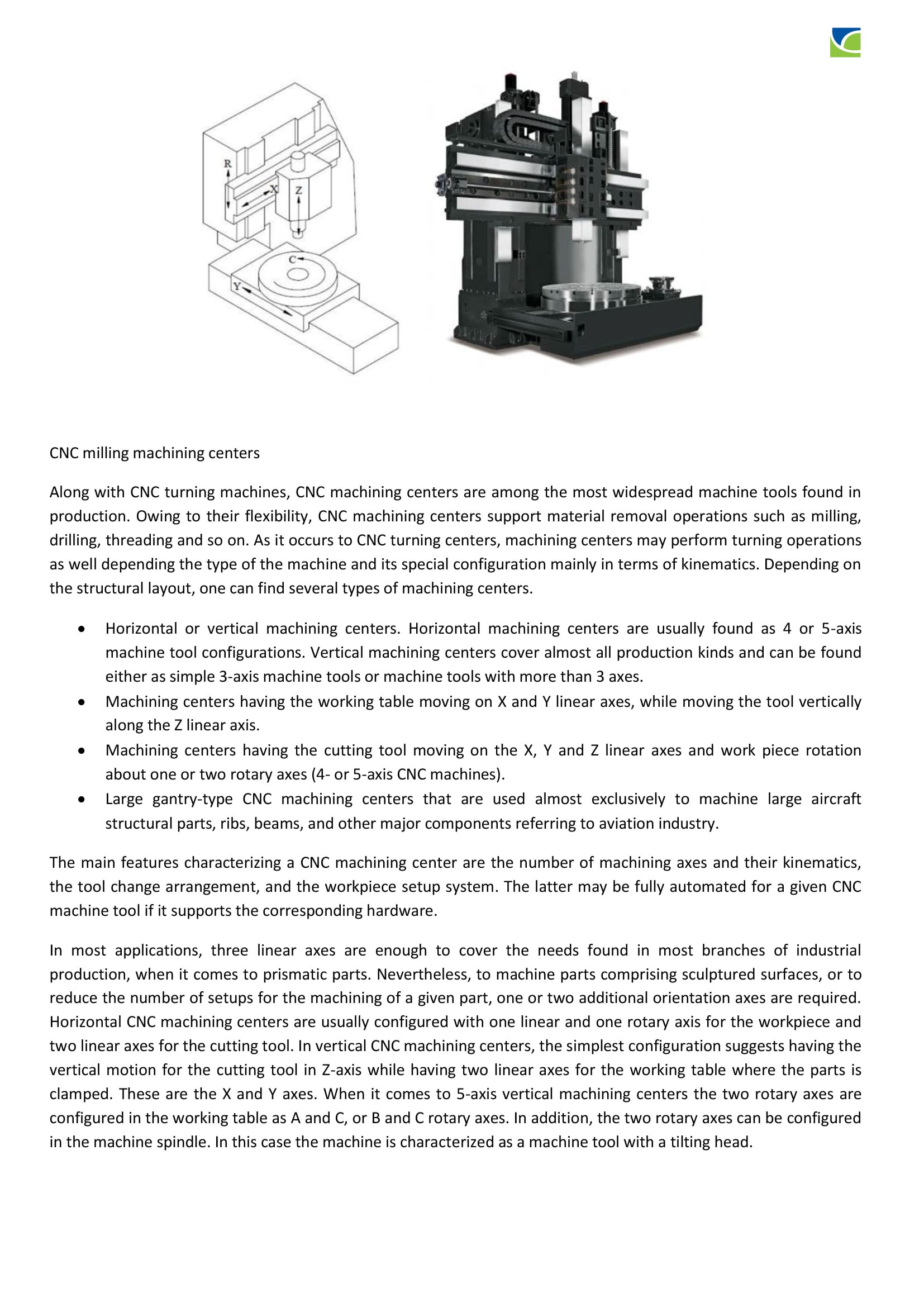 PDF Sample