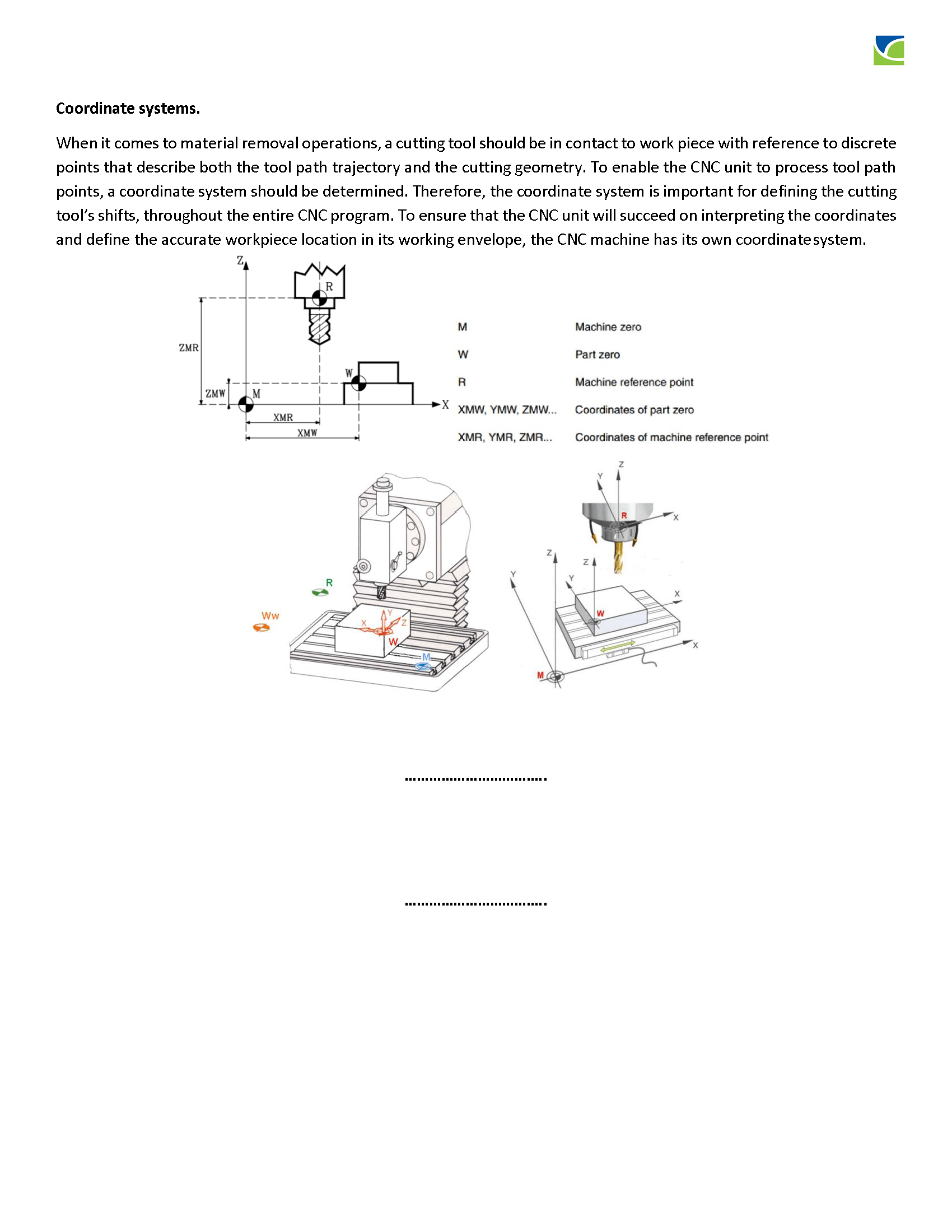 PDF Sample 1